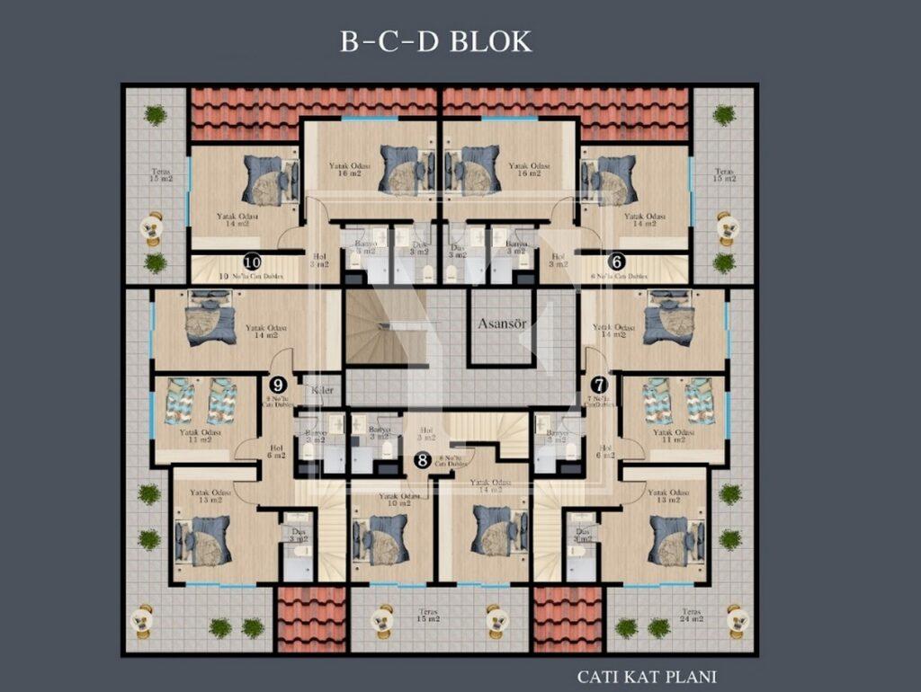 3+1 Dach-Maisonette im Büyükhasbahçe