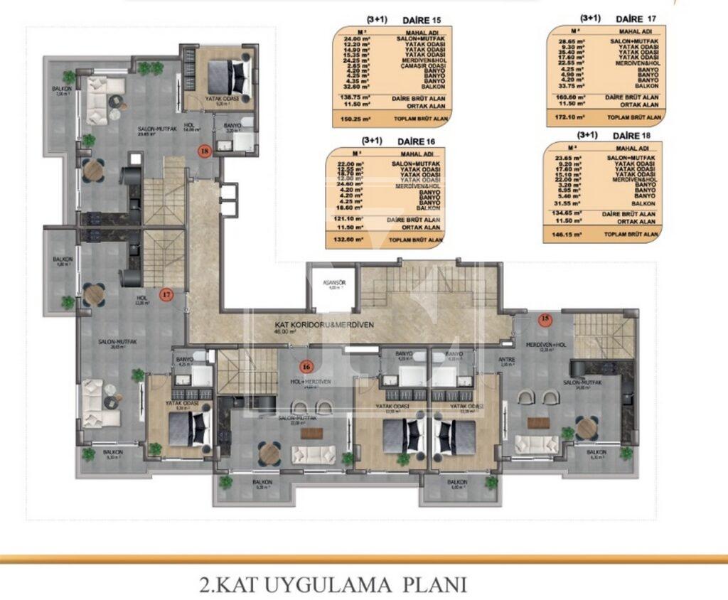 Современный дуплекс на крыше 3+1 в красивом районе Бююхасбахче