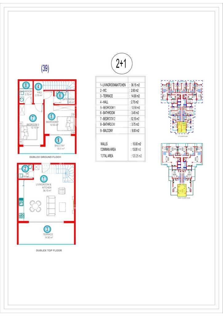 Elegante Dach-Maisonette 2+1 als Investition in der schönen Gegend von Oba