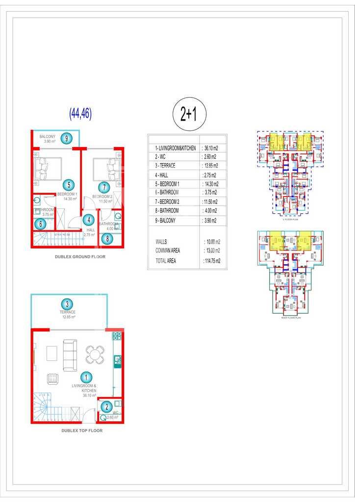 Elegante Dach-Maisonette 2+1 als Investition in der schönen Gegend von Oba