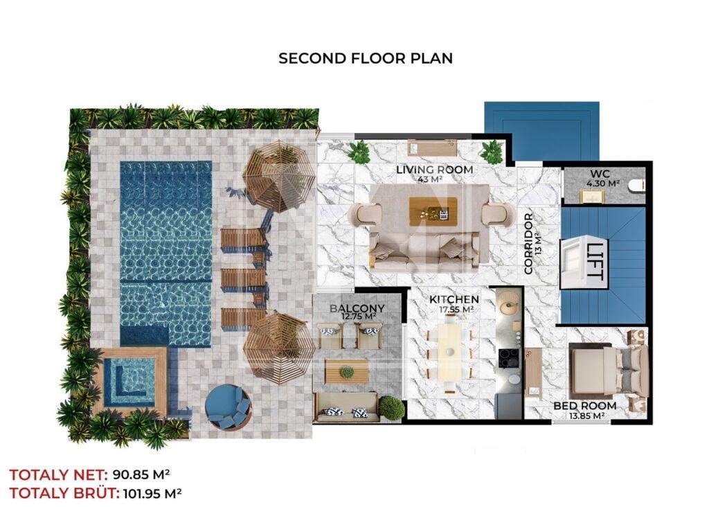 ویلا 4+1 در کارگیجاک